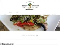 Sites similar to thefoodpharmacy.com