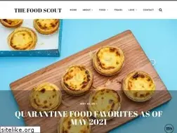 Sites similar to thefoodscout.net