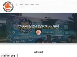 Sites similar to thefoodtruckshop.com