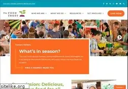 Sites similar to thefoodtrust.org
