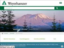 Sites similar to theforestreturns.com