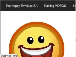 Sites similar to theforexexpertadvisor.com