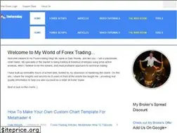 Sites similar to theforexguy.com