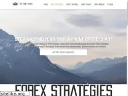 Sites similar to theforexkings.com