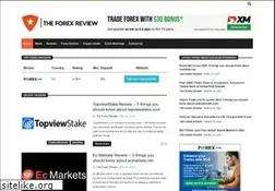 Sites similar to theforexreview.com