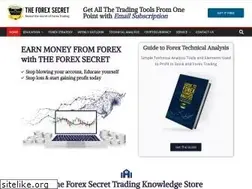 Sites similar to theforexsecret.com