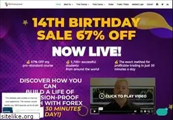 Sites similar to theforextradingcoach.com