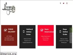 Sites similar to theforgepizza.com