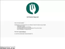 Sites similar to thefork.com