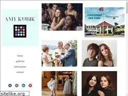 Sites similar to thefotomom.com