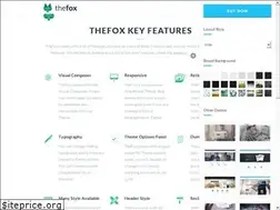 Sites similar to thefoxwp.com