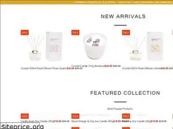 Sites similar to thefragranceroom.com.au