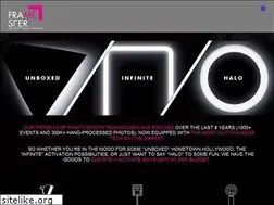 Sites similar to theframester.com