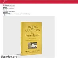 Sites similar to thefranticfamily.com