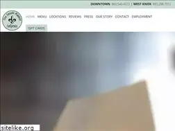 Sites similar to thefrenchmarketknoxville.com