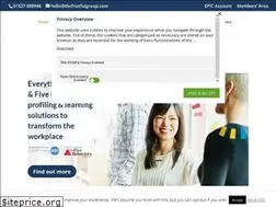 Sites similar to thefruitfultoolbox.com
