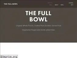 Sites similar to thefullbowl.com