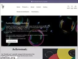 Sites similar to thefunkfirm.co.uk