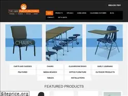 Sites similar to thefurniturefamily.com