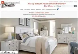 Sites similar to thefurniturewarehouse.com
