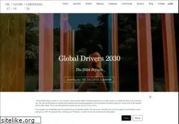 Sites similar to thefuturelaboratory.com