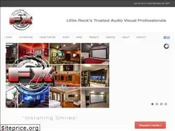 Sites similar to thefxpros.com