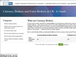Sites similar to thefxview.com