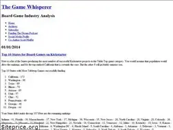 Sites similar to thegamewhisperer.com