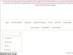 Sites similar to thegardengate.com