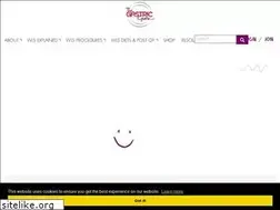 Sites similar to thegastricguru.com