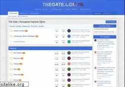 Sites similar to thegate.com.tr