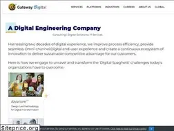 Sites similar to thegatewaydigital.com