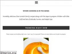 Sites similar to thegeneticchef.com