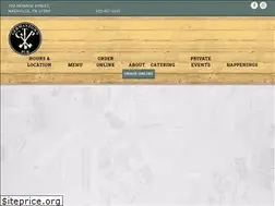 Sites similar to thegermantownpub.com