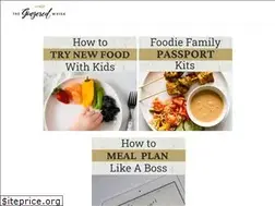 Sites similar to thegingeredwhisk.com