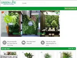 Sites similar to thegioicayxanh.vn