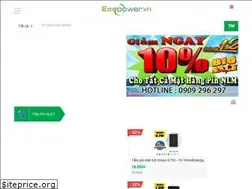 Sites similar to thegioidien.com.vn
