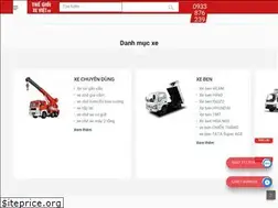 Sites similar to thegioixeviet.vn