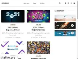 Sites similar to thegirisimci.com