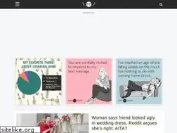 Sites similar to thegist.com