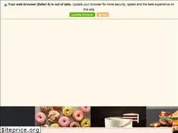 Sites similar to theglassknife.com