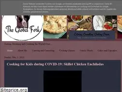 Sites similar to theglobalfork.blogspot.com