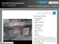 Sites similar to theglobalpharma.com