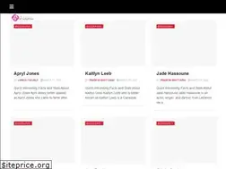 Sites similar to theglobalstardom.com
