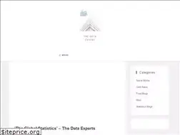 Sites similar to theglobalstatistics.com