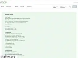 Sites similar to thegooddispensary.com
