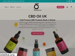 Sites similar to thegoodlevel.com
