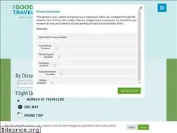 Sites similar to thegoodtraveler.org