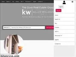 Sites similar to thegossrealestategroup.com