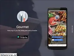 Sites similar to thegourmet.app